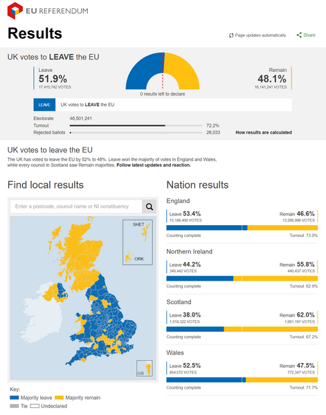 파일:Brexit referendum result.png